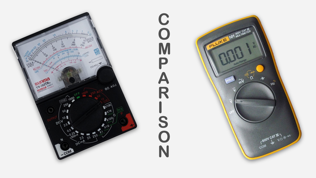 What is Digital Voltmeter Thumbnail