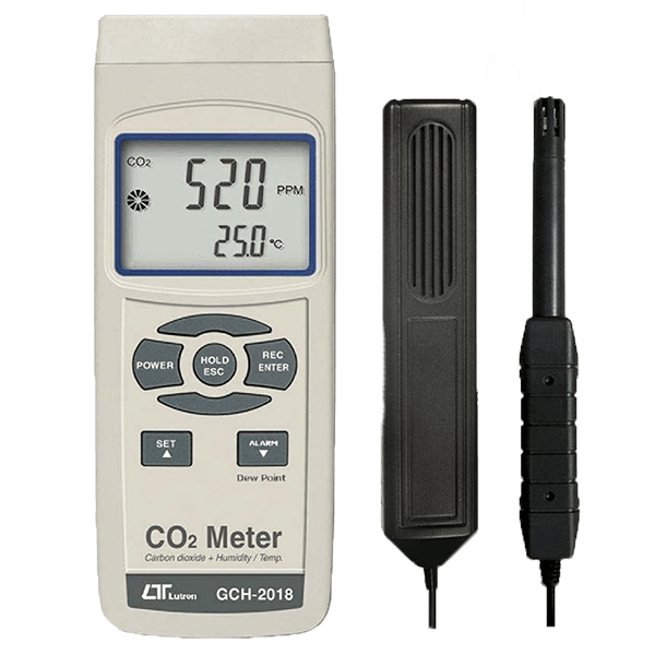 Lutron GCH 2018 CO2 Meter