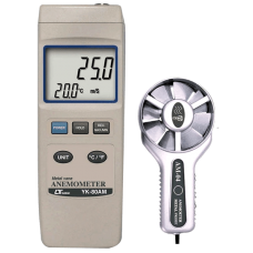 lutron YK 80AM Anomemeter lutron YK 80AM Anomemeter Thumbnail